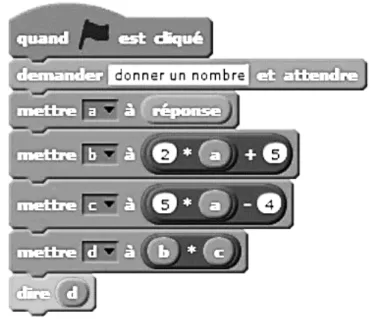 Script Scratch du programme A : variables a, b, c, d, calcul (2×a+5)×(5×a−4).