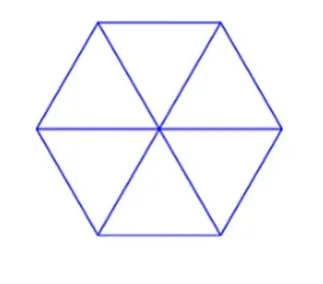 Hexagone régulier tracé en bleu, partagé en six triangles équilatéraux par ses trois diagonales principales : les six triangles ont un sommet commun au centre de l'hexagone.