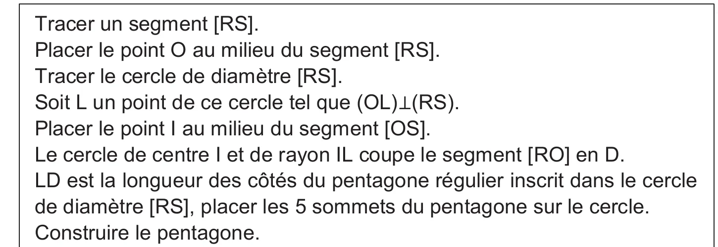 Construction au compas : segment [RS], cercle de diamètre [RS], points O, L, I, D et longueur LD pour le côté du pentagone régulier.