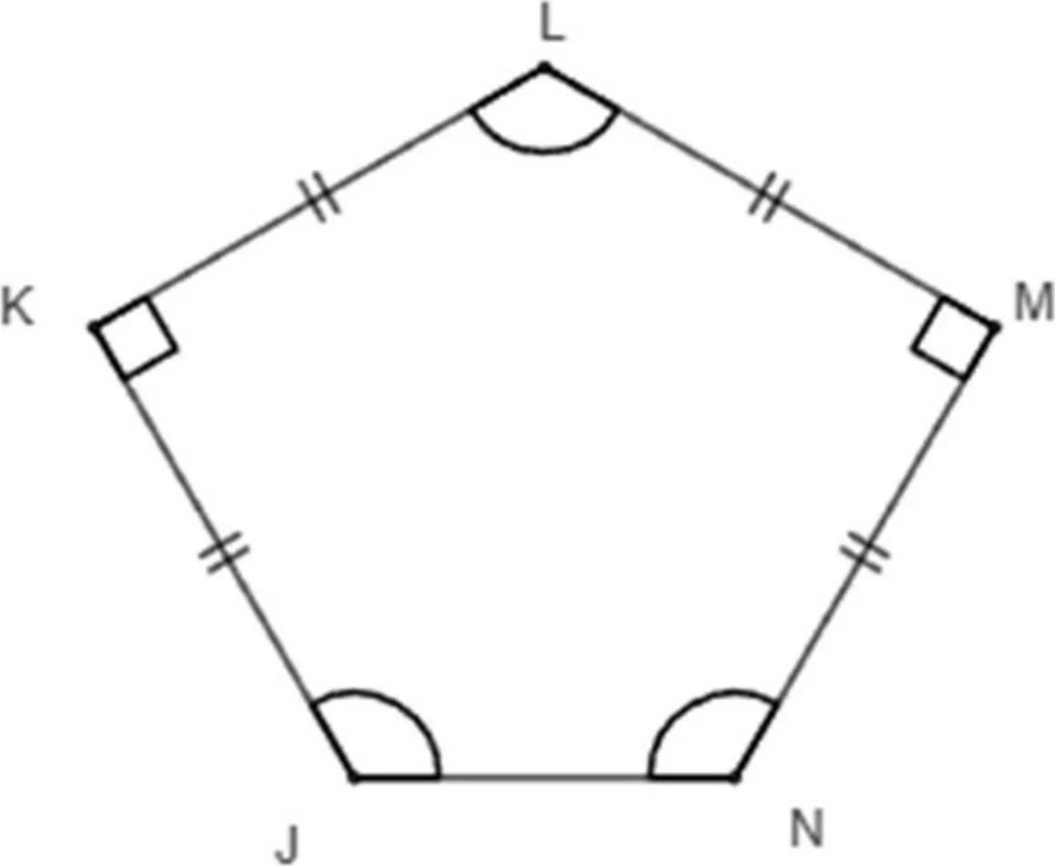 Pentagone JKLMN : côtés JK, KL, LM et MN codés de même longueur, angles droits en K et M, angles codés égaux en L, N et J.