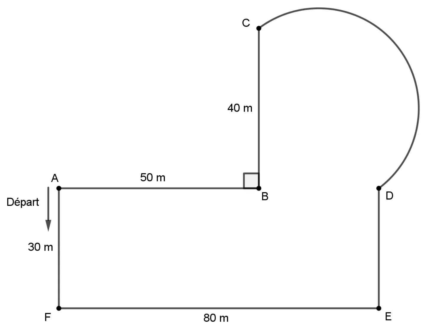 Plan du parcours de course solidaire : rectangle AFED, triangle BCD rectangle en B et demi-cercle de diamètre [CD].