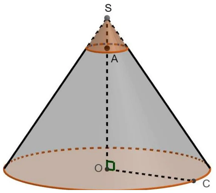 Cône de révolution de sommet S coupé par un plan parallèle à la base passant par le point A du segment [OS] ; O est le centre du disque de base et C un point de son cercle.