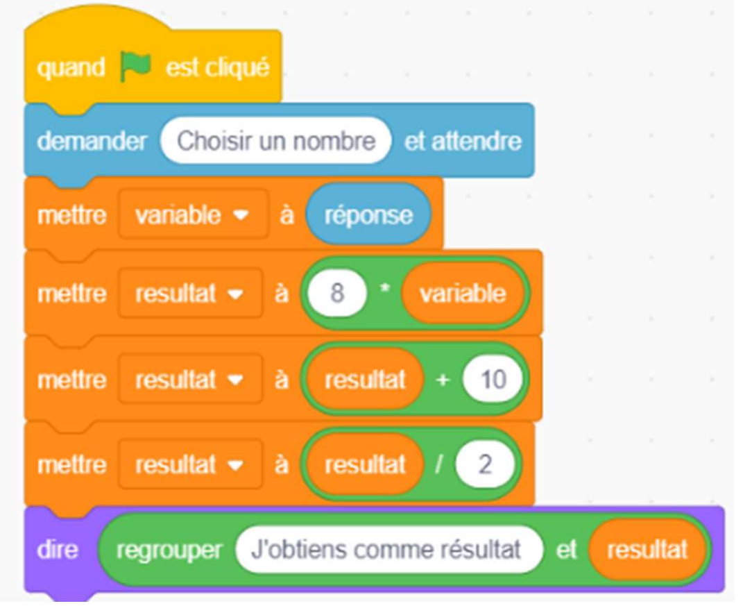 Programme Scratch : quand le drapeau vert est cliqué ; demander « Choisir un nombre » et attendre ; mettre variable à réponse ; mettre resultat à 8 * variable ; mettre resultat à resultat + 10 ; mettre resultat à resultat / 2 ; dire regrouper « J'obtiens comme résultat » et resultat.