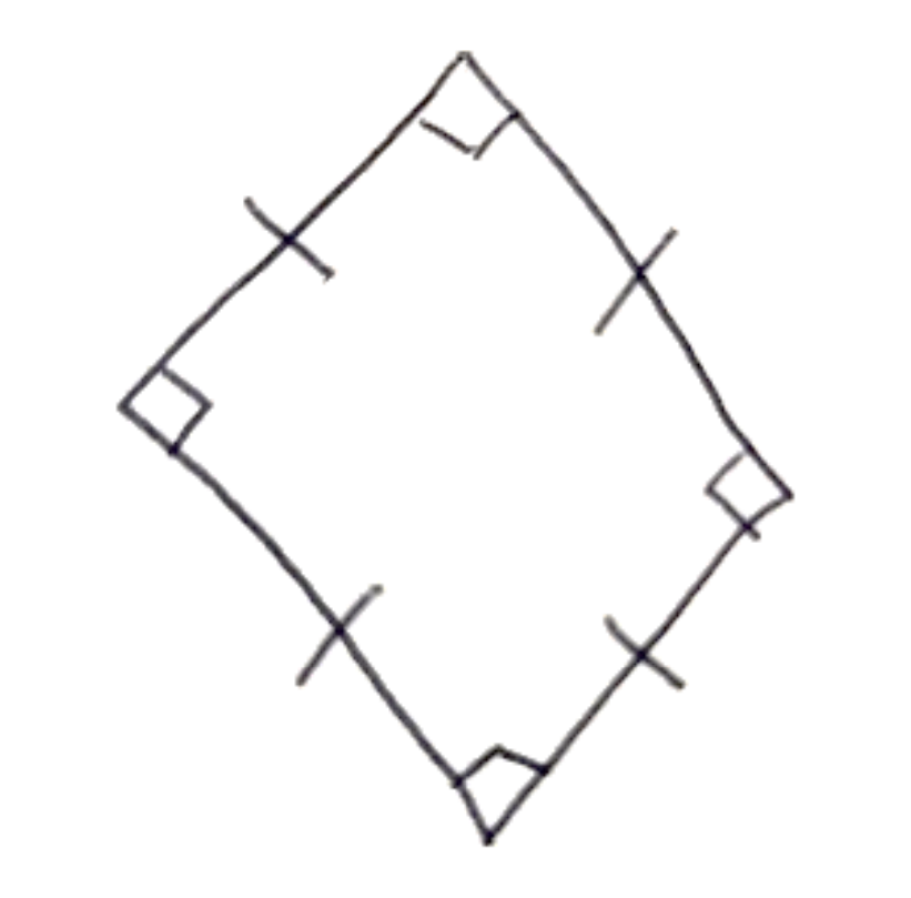 Croquis à main levée d'un quadrilatère : les quatre côtés sont codés de même longueur et les quatre angles sont codés droits. Le dessin ne respecte pas les proportions.